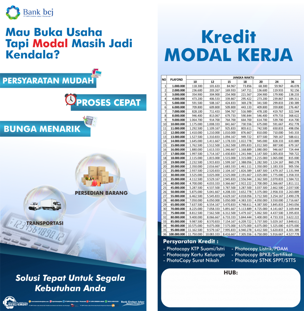 Kredit Modal Kerja | Bank Cirebon Jabar